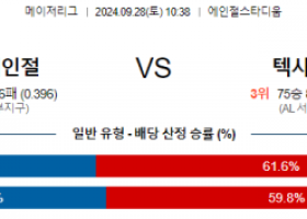 9월28일 10:38 MLB LA에인절스 텍사스 해외야구분석 스포츠분석