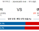 9월28일 10:40 MLB 애리조나 샌디에이고 해외야구분석 스포츠분석