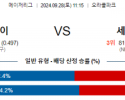 9월28일 11:15 MLB 샌프란시스코 St.루이스 해외야구분석 스포츠분석