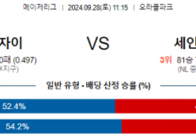 9월28일 11:15 MLB 샌프란시스코 St.루이스 해외야구분석 스포츠분석