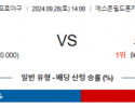 9월 28일 14:00 NPB 닛폰햄 소프트뱅크 한일야구분석 스포츠분석