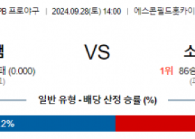 9월 28일 14:00 NPB 닛폰햄 소프트뱅크 한일야구분석 스포츠분석