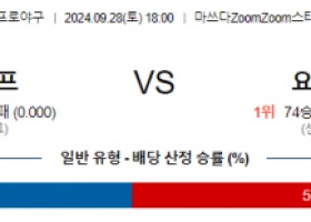 9월 28일 NPB 히로시마 요미우리 한일야구분석 스포츠분석