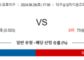 9월 28일 17:00 KBO 삼성 LG 한일야구분석 스포츠분석