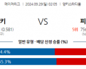 9월29일 MLB 뉴욕양키스 피츠버그 해외야구분석 스포츠분석