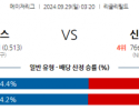 9월29일 03;20 MLB 시카고C 신시내티 해외야구분석 스포츠분석