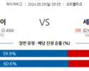 9월29일 05:05 MLB 샌프란시스코 St.루이스 해외야구분석 스포츠분석