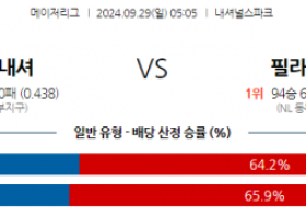 9월29일 05:05 MLB 워싱턴 필라델피아 해외야구분석 스포츠분석