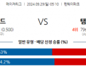 9월29일 05:10 MLB 보스턴 탬파베이 해외야구분석 스포츠분석