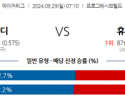 9월29일 07:10 MLB 클리블랜드 휴스턴 해외야구분석 스포츠분석