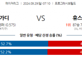 9월29일 07:10 MLB 클리블랜드 휴스턴 해외야구분석 스포츠분석