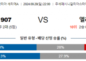 9월29일 세리에 A 코모 베로나 해외축구분석 스포츠분석