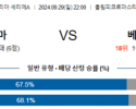 9월29일 세리에 A AS로마 베네치아 해외축구분석 스포츠분석