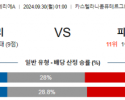 9월30일 세리에 A 엠폴리 피오렌티나 해외축구분석 스포츠분석