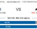 9월30일 세리에 A 나폴리 몬차 해외축구분석 스포츠분석