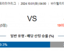 10월1일 프리미어리그 본머스 사우샘프턴 해외축구분석 스포츠분석