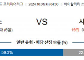 10월1일 프리미어리그 본머스 사우샘프턴 해외축구분석 스포츠분석