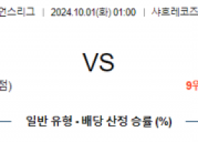 10월1일 아시아 챔피언스리그 페르세폴리스 파크타코르 아시아축구분석 스포츠분석