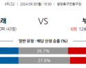 9월30일 K리그 2 전남 드래곤즈 부천 FC 1995 아시아축구분석 스포츠분석