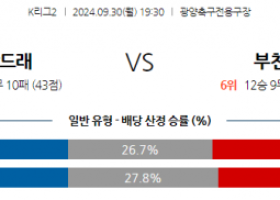 9월30일 K리그 2 전남 드래곤즈 부천 FC 1995 아시아축구분석 스포츠분석