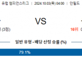 10월03일 UEFA 챔피언스리그 리버풀/볼로냐 해외축구분석 스포츠분석