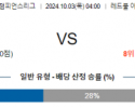 10월03일 UEFA 챔피언스리그 라이프치히/유벤투스 해외축구분석 스포츠분석