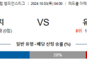 10월03일 UEFA 챔피언스리그 라이프치히/유벤투스 해외축구분석 스포츠분석