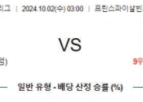 10월2일 아시아 챔피언스 알 힐랄 알 쇼르타 아시아축구분석  스포츠분석