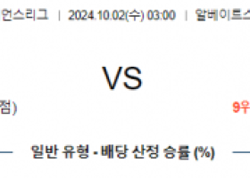 10월2일 아시아 챔피언스 알 가라파 알 아인 아시아축구분석 스포츠분석