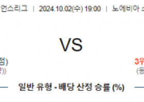 10월2일 아시아 챔피언스 비셀 고베 산둥 타이산 아시아축구분석 스포츠분석