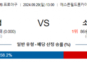 9월 29일 NPB 닛폰햄 소프트뱅크 한일야구분석 스포츠분석