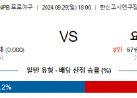 9월 29일 18:00 NPB 한신 요코하마 한일야구분석 스포츠분석