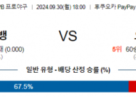 9월 30일 18:00 NPB 소프트뱅크 오릭스 한일야구분석 스포츠분석