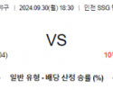 9월 30일 18:30 KBO SSG 키움 한일야구분석 스포츠분석