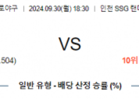 9월 30일 18:30 KBO SSG 키움 한일야구분석 스포츠분석