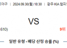 9월 30일 18;30 KBO KIA NC 한일야구분석 스포츠분석