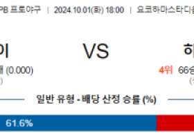 10월 1일 18:00 NPB 요코하마 히로시마 한일야구분석 스포츠분석