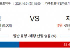 10월 1일 18:00 NPB 라쿠텐 지바롯데 한일야구분석 스포츠분석