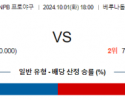 10월 1일 18:00 NPB 세이부 닛폰햄 한일야구분석 스포츠분석