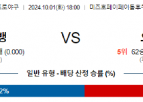 10월 1일 18:00 NPB 소프트뱅크 오릭스 한일야구분석 스포츠분석