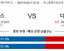 10월2일 03:32 MLB 휴스턴 디트로이트 해외야구분석 스포츠분석