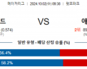 10월2일 09:38 MLB 샌디에이고 애틀랜타 해외야구분석 스포츠분석