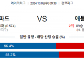 10월2일 09:38 MLB 샌디에이고 애틀랜타 해외야구분석 스포츠분석