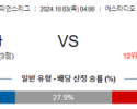 10월03일 UEFA 챔피언스리그 벤피카/AT 마드리드 해외축구분석 스포츠분석