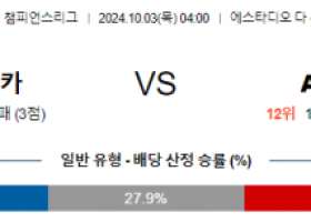 10월03일 UEFA 챔피언스리그 벤피카/AT 마드리드 해외축구분석 스포츠분석