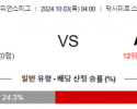 10월03일 UEFA 챔피언스리그 디나모 자그레브/모나코 해외축구분석 스포츠분석