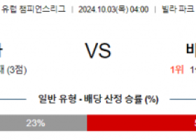 10월03일 UEFA 챔피언스리그 아스톤 빌라/바이에른 뮌헨 해외축구분석 스포츠분석