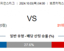 10월03일 UEFA 챔피언스리그 슈투름그라츠/클럽 브뤼헤 해외축구분석 스포츠분석