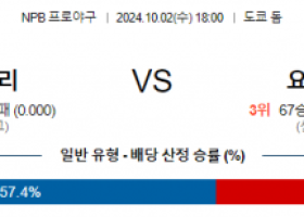 10월 2일 18:00 NPB 요미우리 요코하마 한일야구분석 스포츠분석