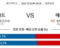 10월3일 09:38 샌디에이고 애틀랜타 mlb분석 스포츠 해외야구분석